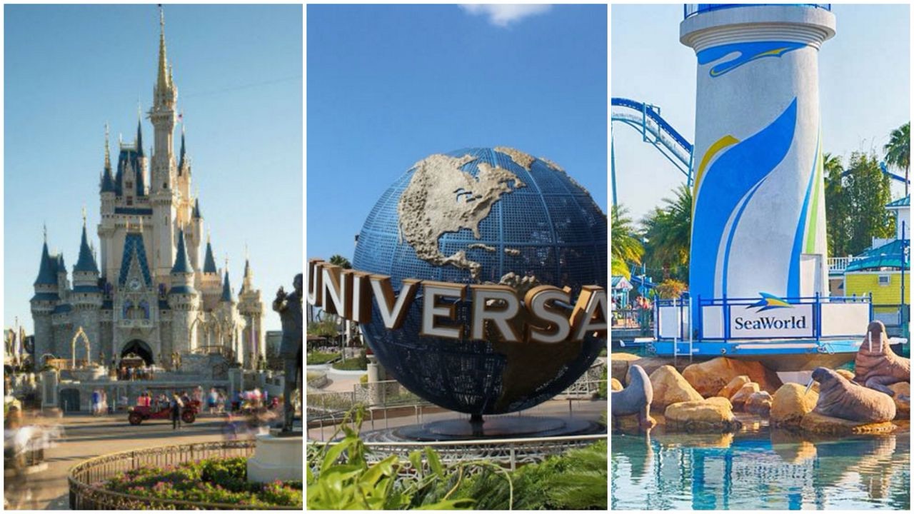 How Many Theme Parks Are There in Orlando?